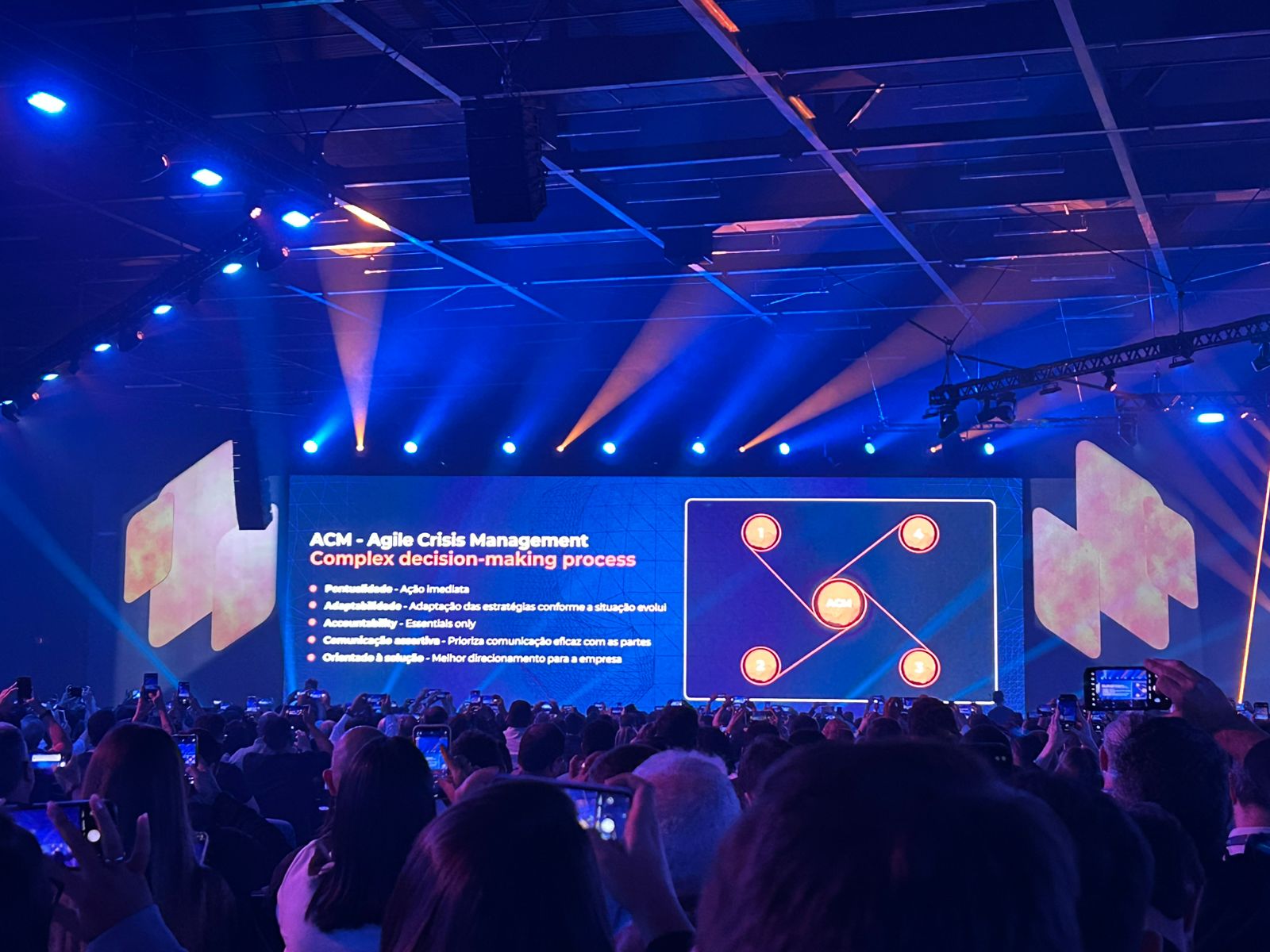 G4 Valley: Evento de Empreendedorismo Mobiliza 9 Mil Empresários em São Paulo