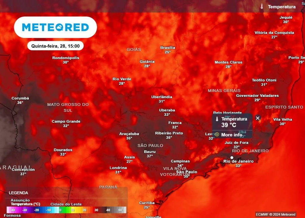 Ondas de Calor Ameaçam o Sudeste: Picos de 40°C e Dicas para Enfrentar o Calor