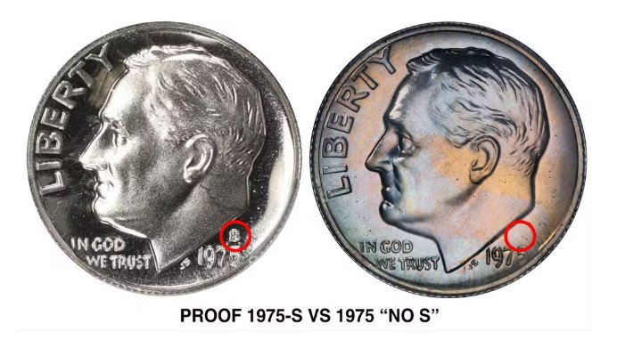 Moeda de dólar rara sem marca ‘S’ é leiloada por R$ 3 milhões nos EUA