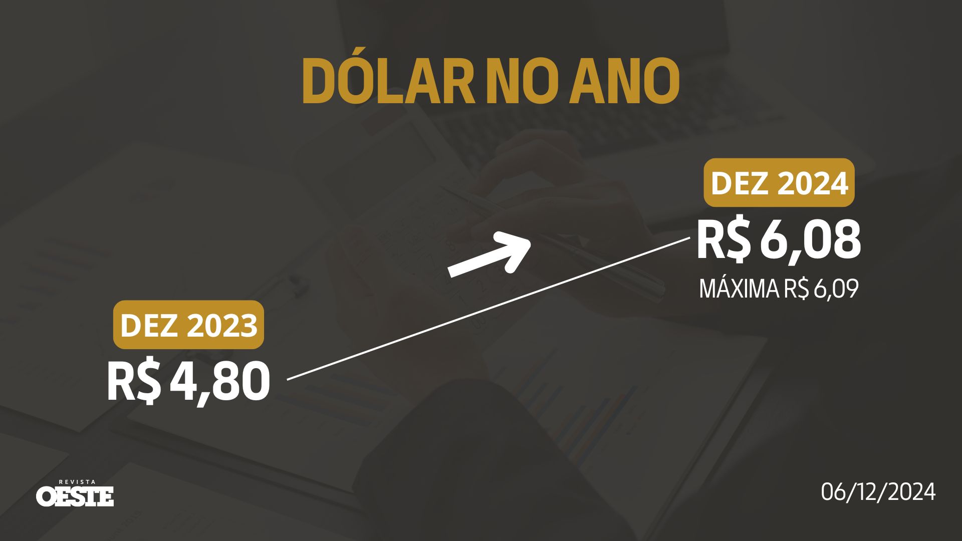 Pacote fiscal do governo Lula leva dólar a estabilizar na casa dos R$ 6