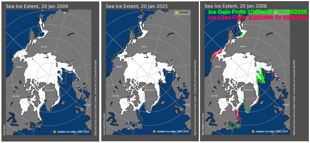Controvérsias do Ártico: A Desmistificação do Degelo e a Realidade Climática