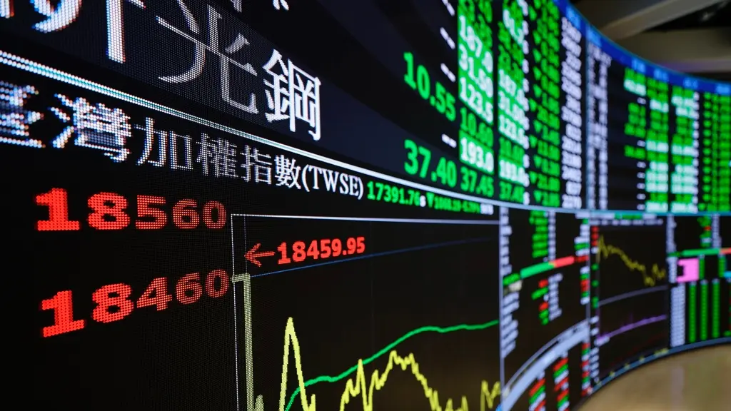 Abertura das Bolsas em Alta: Recuo de Trump em Tarifas Chinesas Aumenta Otimismo Global